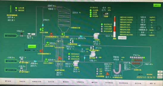 系統(tǒng)運行界面圖及出口NOX值.jpg